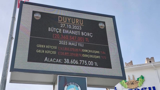 Başkan İlmek, Mali durumu halka ilan etti