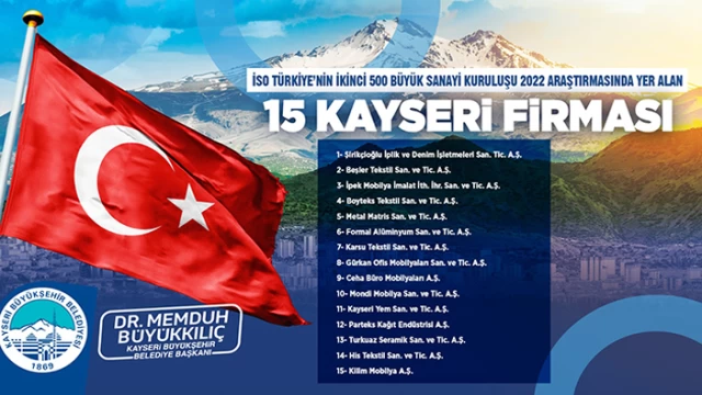 Kayseri firmalarından başarı