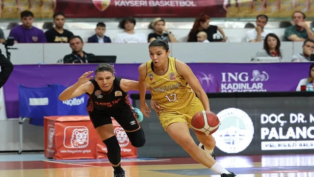 Melikgazi Basketbol, Avrupa sınavında