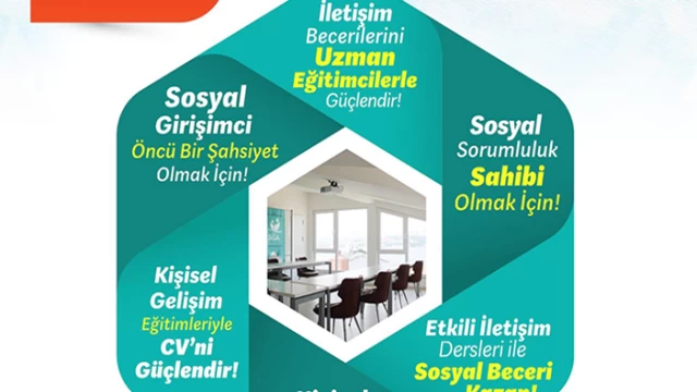 Sosyal Girişimcilik Akademisi Başlıyor